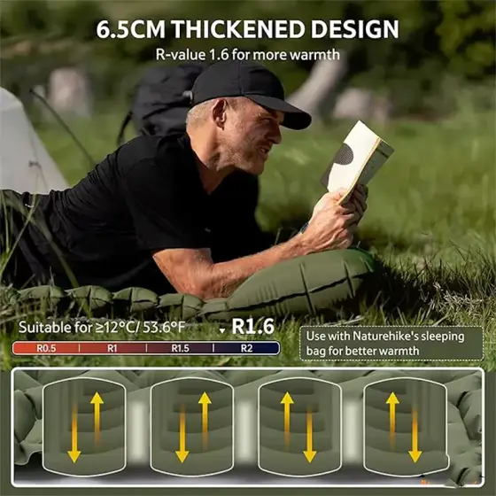 زیرانداز بادی یک نفره نیچرهایک مدل CNK2550WS019 اورجینال