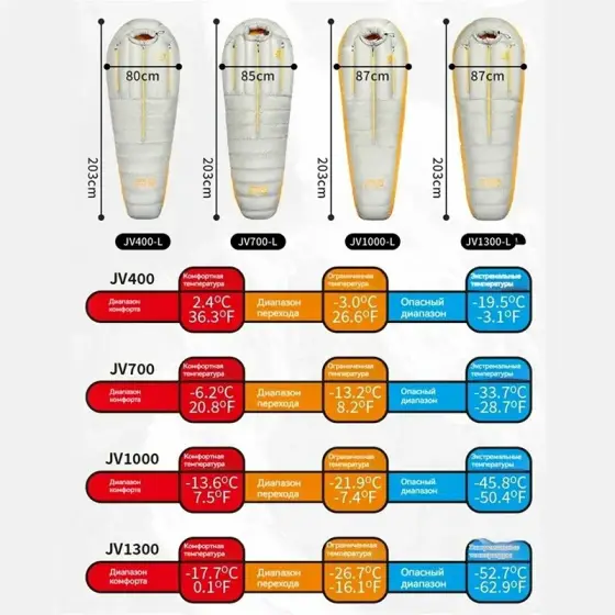 کیسه خواب JV400 نیچرهایک مدل CNK2450WS027 اورجینال