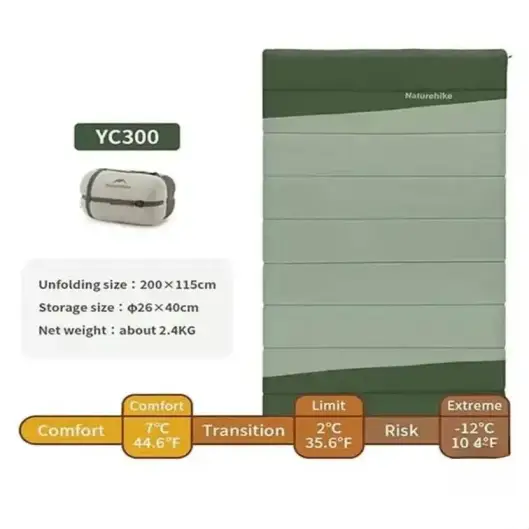 کیسه خواب دو نفره YC300 نیچرهایک مدل CNK2300019 اورجینال